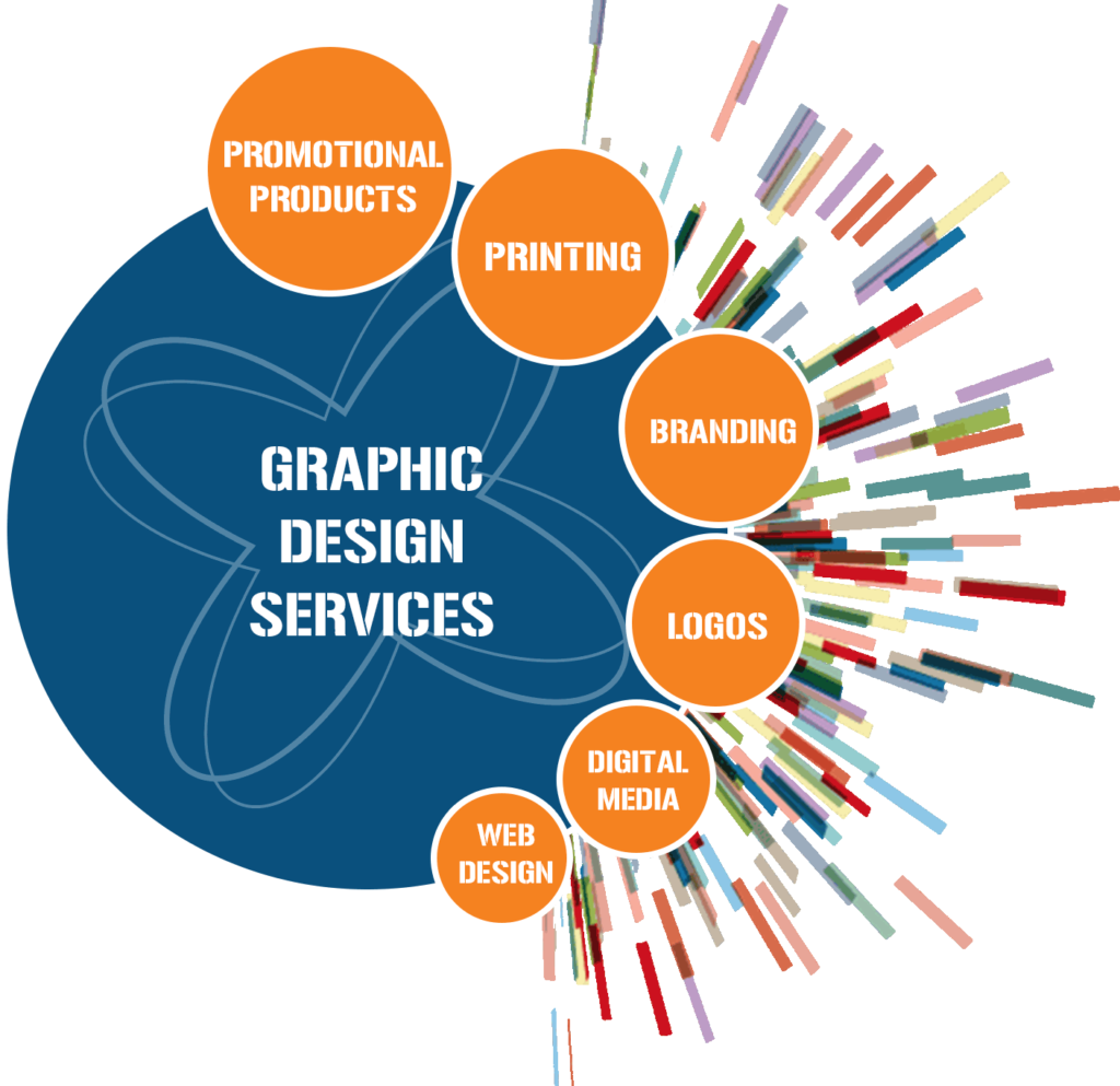 Graphic Design service with Xb planet